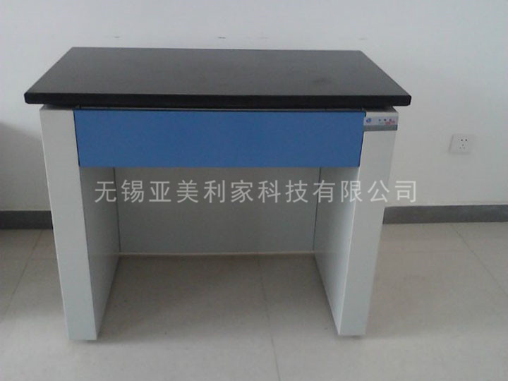 Balance platform series